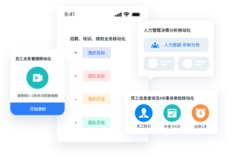 移动HR