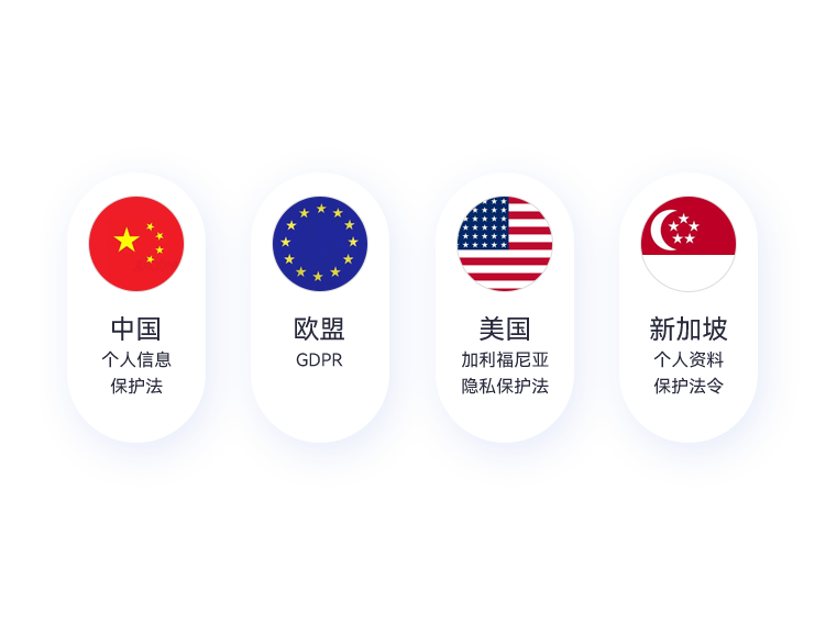 中企出海