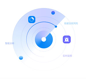 安全合规无忧